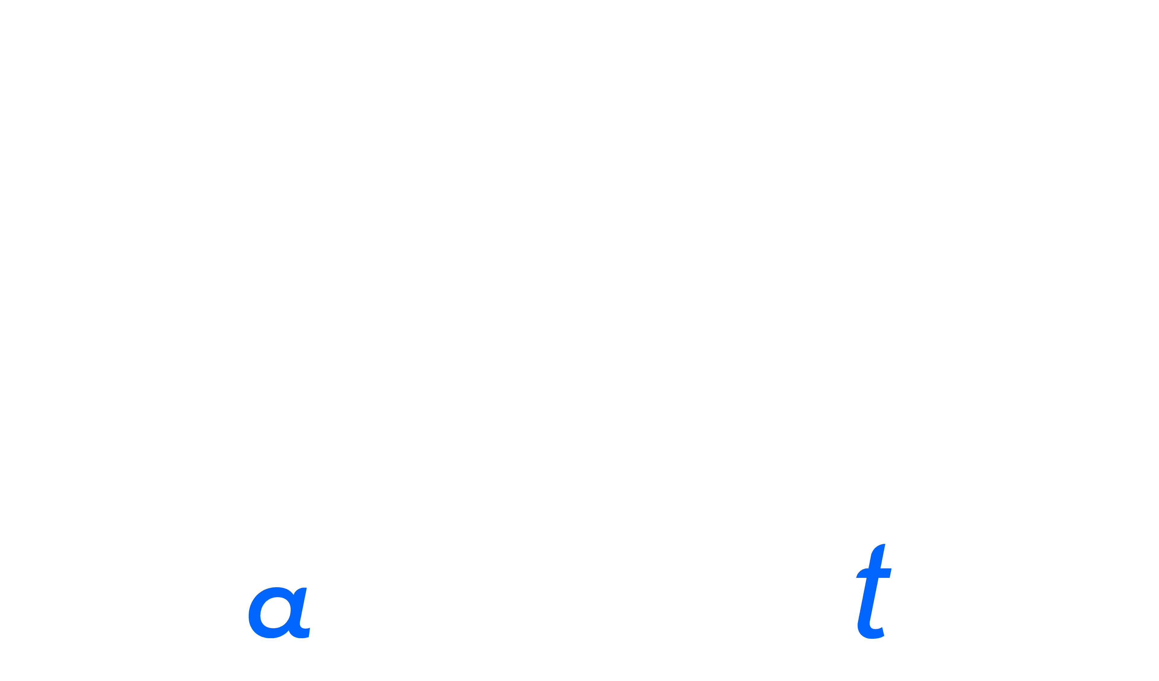 Cap Alpha WhiteTrust